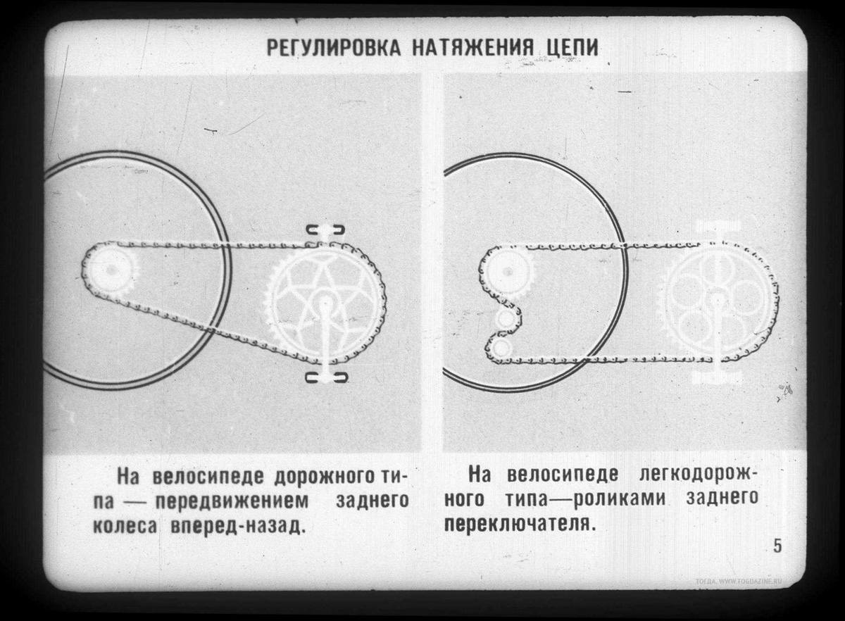 Покажите на картинке схема натяжителя на велик